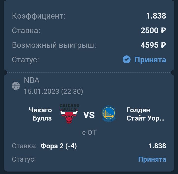 Баскетбол. NBA. Чикаго - GSW. Прогноз: Фора 2 (-4)