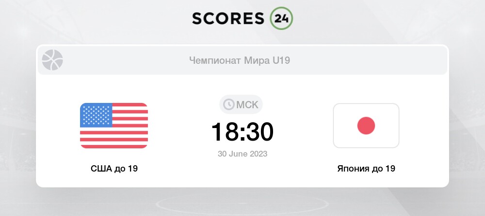 Баскетбол. Чемпионат мира до 19 лет. США - Япония. Прогноз: ИТ2 - Б (66.5)