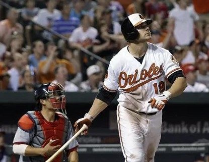 MLB. Балтимор Ориолс - Хьюстон Астрос. Прогноз: П2