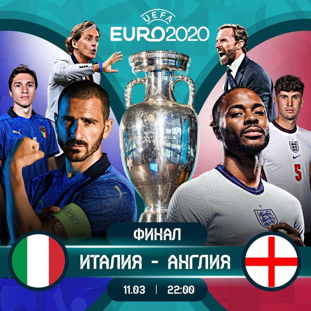 Футбол. Евро-2020. Финал. Италия — Англия. Прогноз: Обладатель кубка - Команда 1