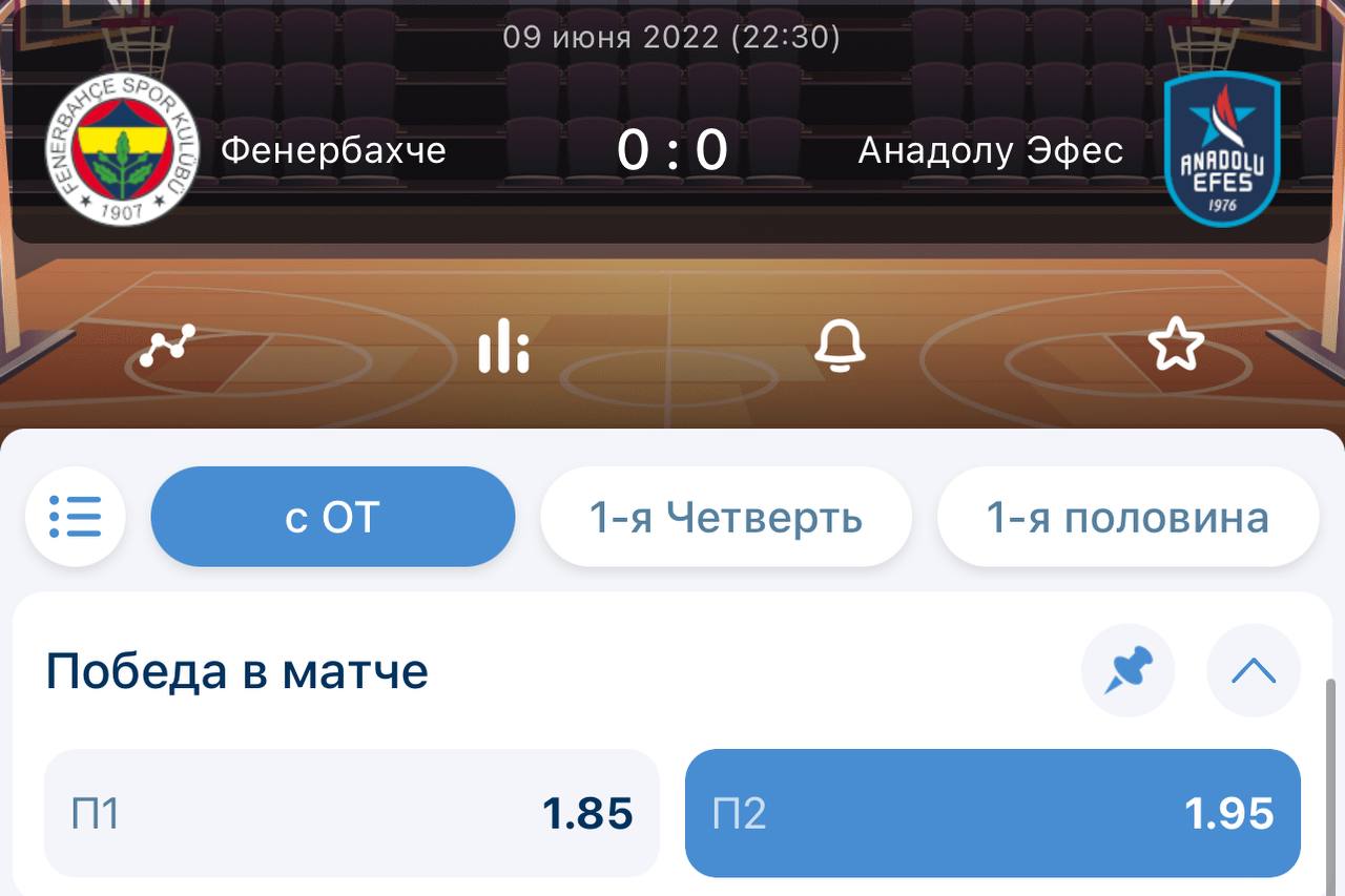 Баскетбол. Чемпионат Турции. Фенерьахче — Анадолу Эфес. Прогноз: П2
