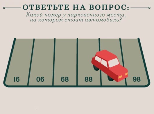 Какой номер у парковочного места? - Загадка!