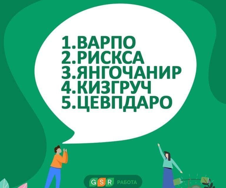 В этих анаграммах зашифровали названия профессий, сможете ли вы их отгадать? - Загадка!
