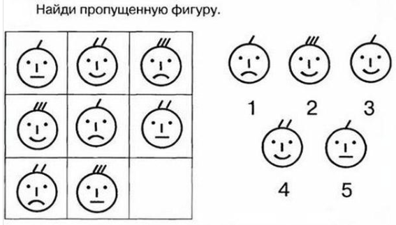 Какое лицо надо поставить? - Загадка!