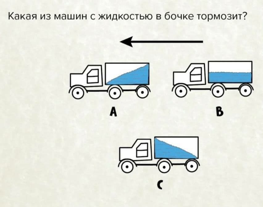 Какой грузовик тормозит — A, B, С? - Загадка!
