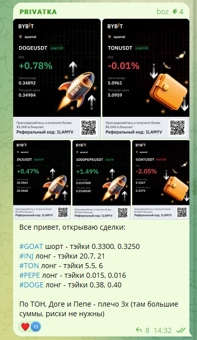 Лучшие крипто сигналы в телеграмм! 70%+ профита