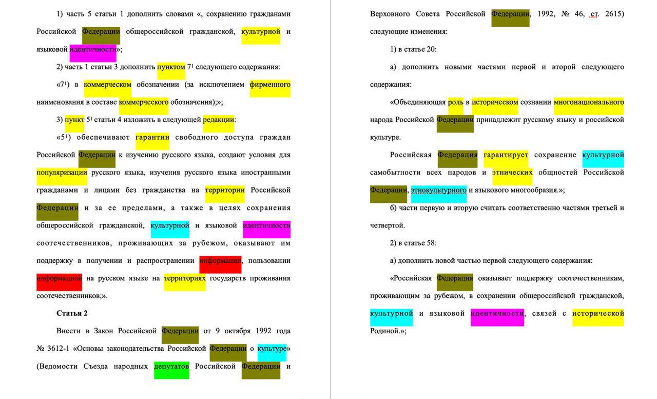 15% слов в тексте закона о защите русского языка оказались иностранными.