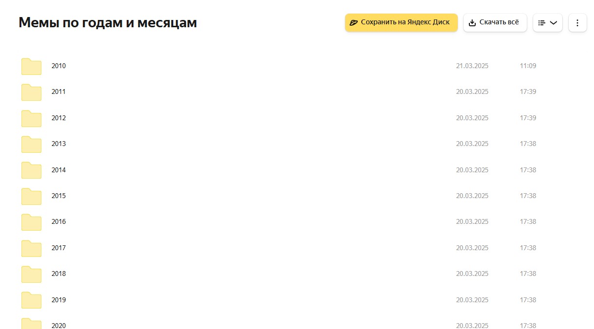 Мемная библиотека по годам и месяцам