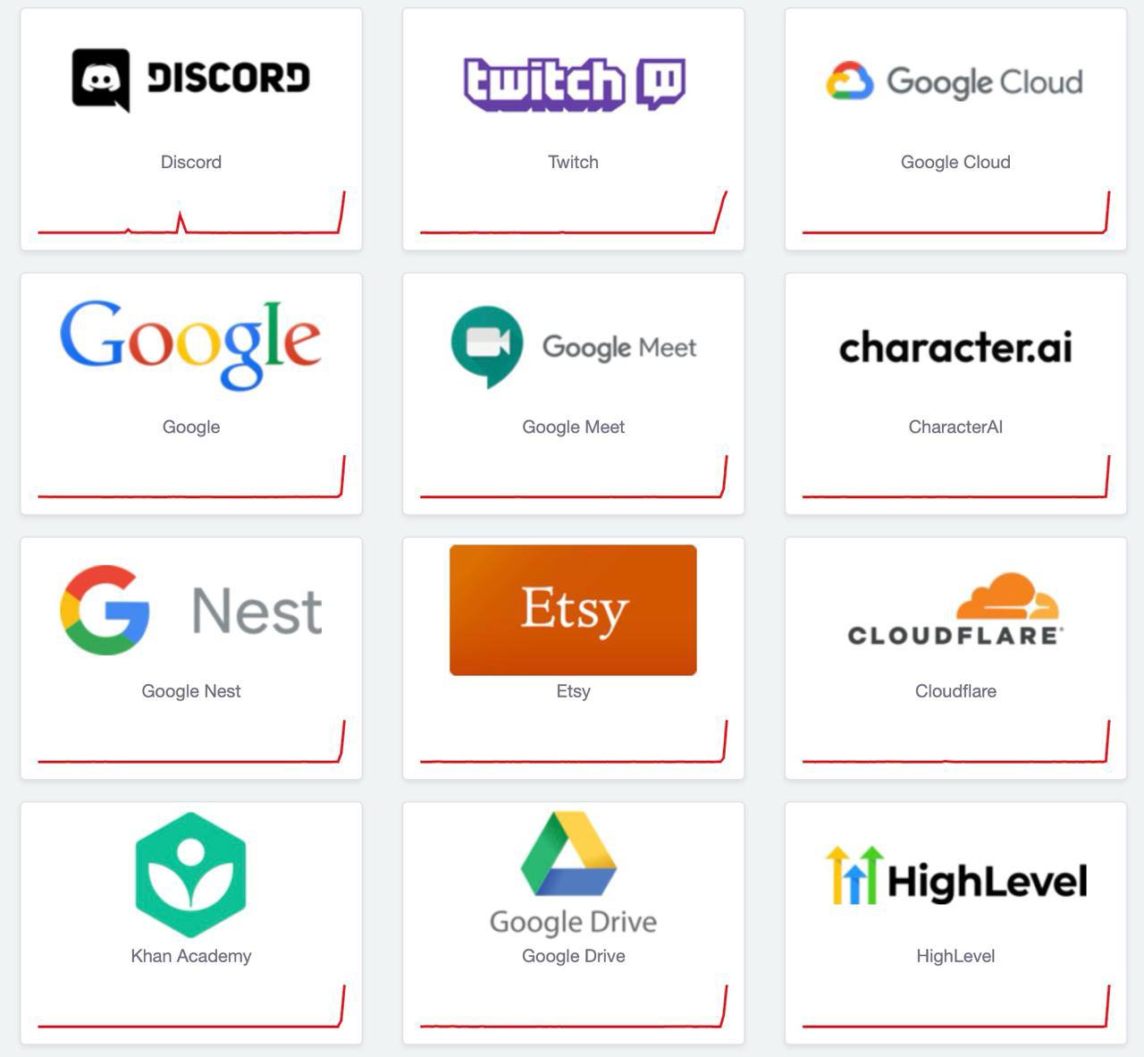 Интернет умирает — перестало работать огромное количество сервисов!