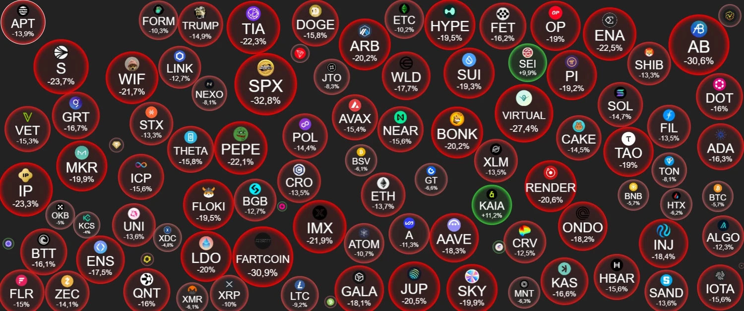 Ключевые события этой недели, которые могут повлиять на курс криптовалюты