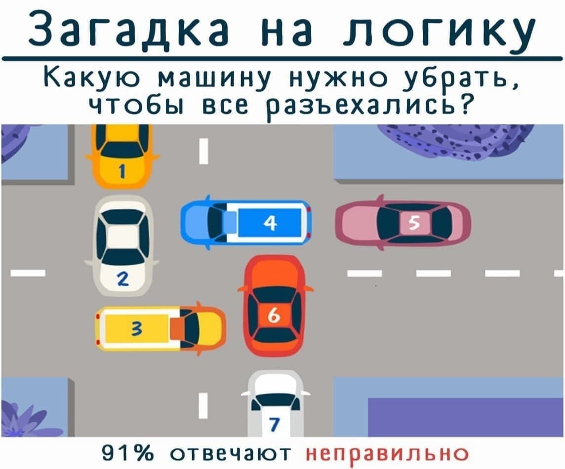 Загадка на логику про автомобили - Загадка!