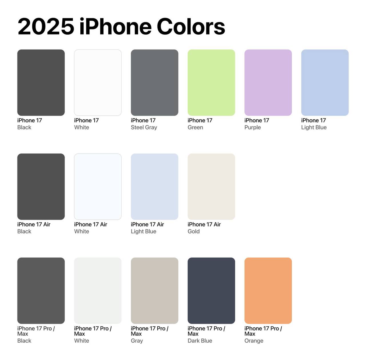 В интернет попала инфа о цветовых вариантах всех моделей iPhone 17