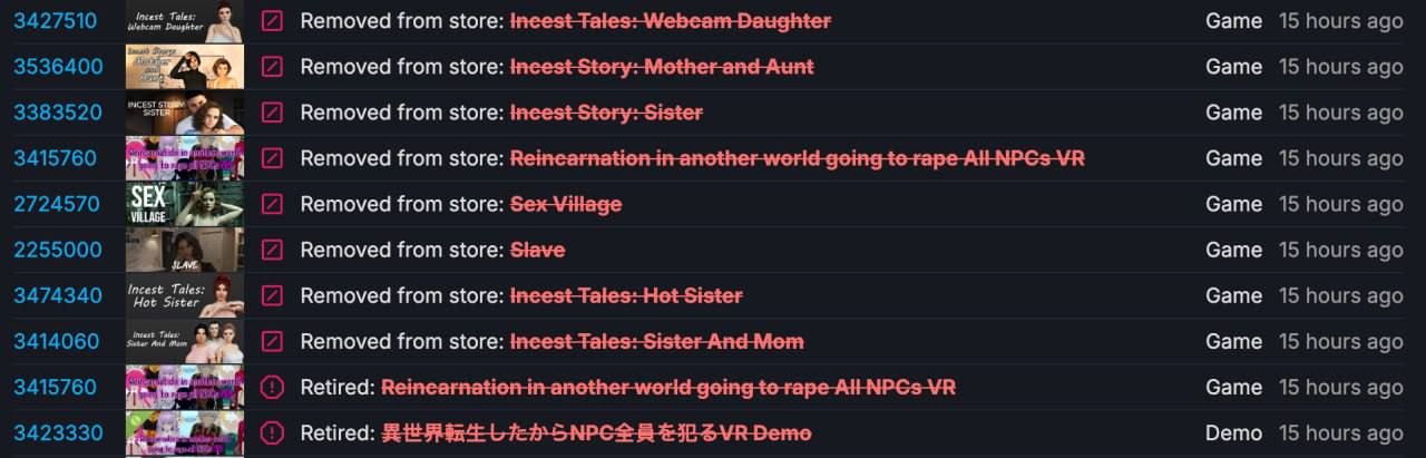 Порно-игры удаляют из Steam — Габен начал массовую чистку игр для взрослых.