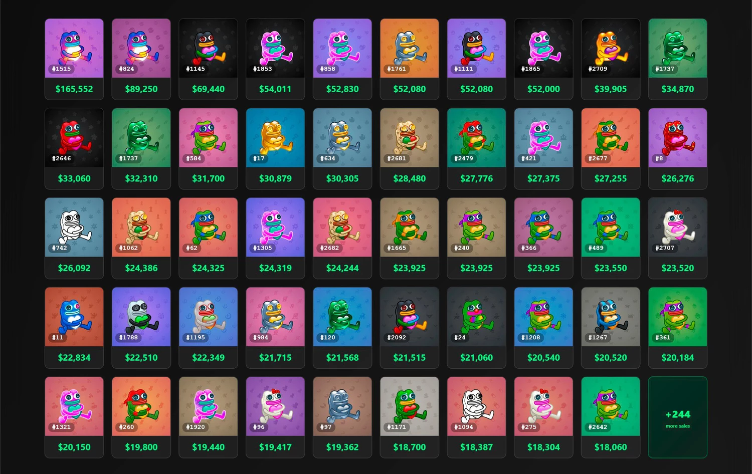 Plush Pepe: августовские продажи на $4,5 млн и рост флора