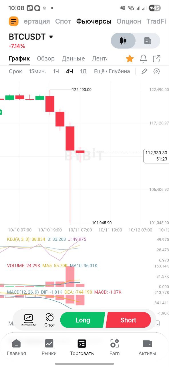 Исторический обвал крипты 11.10.2025