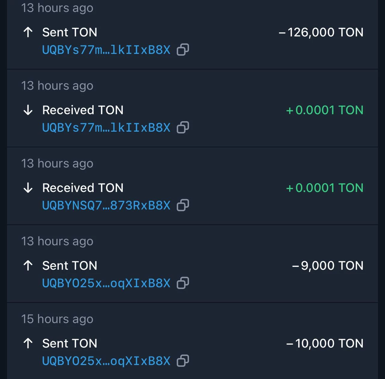Топ-1 коллекционер Heart Locket Волк заскамлен на 135 000 ton