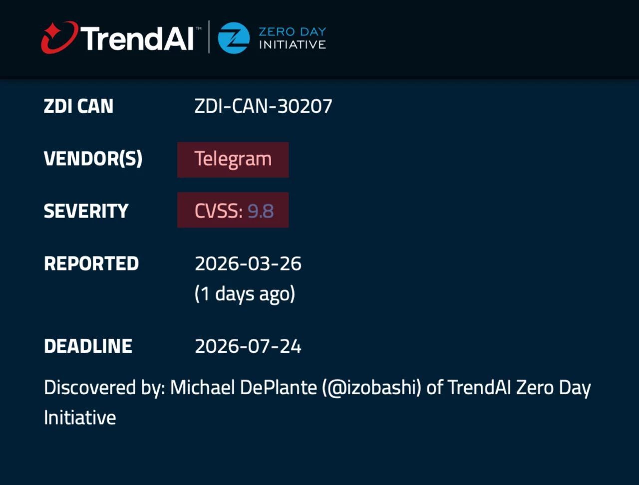 В Telegram нашли критическую уязвимость нулевого дня — оценка 9.8 из 10