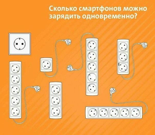 Посмотрите внимательно на картинку, и ответьте, сколько смартфонов возможно подключить и зарядить одновременно в этих розетках? - Загадка!