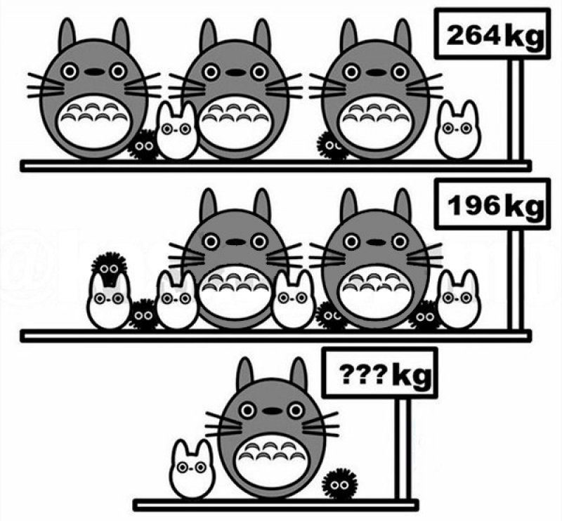 Найдите решение - Загадка!
