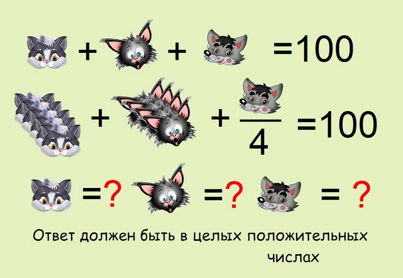 Какие числа должны быть вместе знаков вопроса? - Загадка!