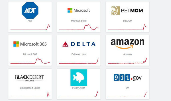 Во всей инфраструктуре Microsoft произошел «глобальный сбой»