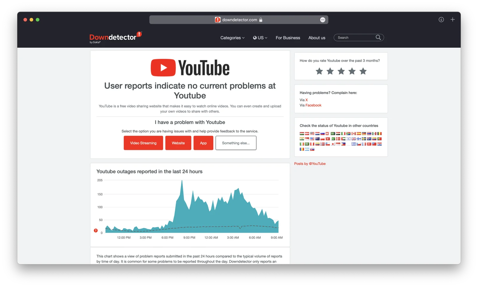 1 августа - страшный день для YouTube в России