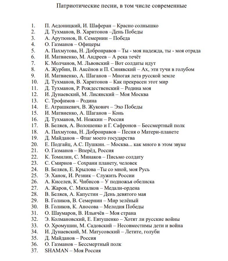 В школы включили песни Шамана, Газманова и Майданова