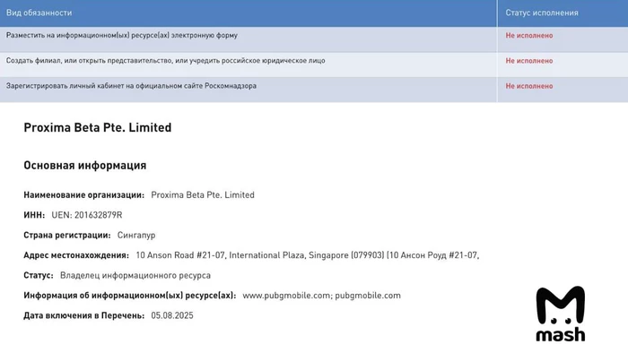 Возможная блокировка PUBG в России