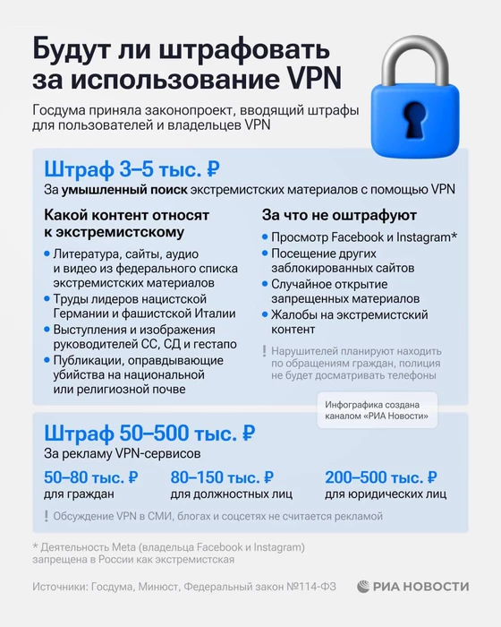 Госдума приняла законопроект о штрафах за поиск экстремистского контента в интернете