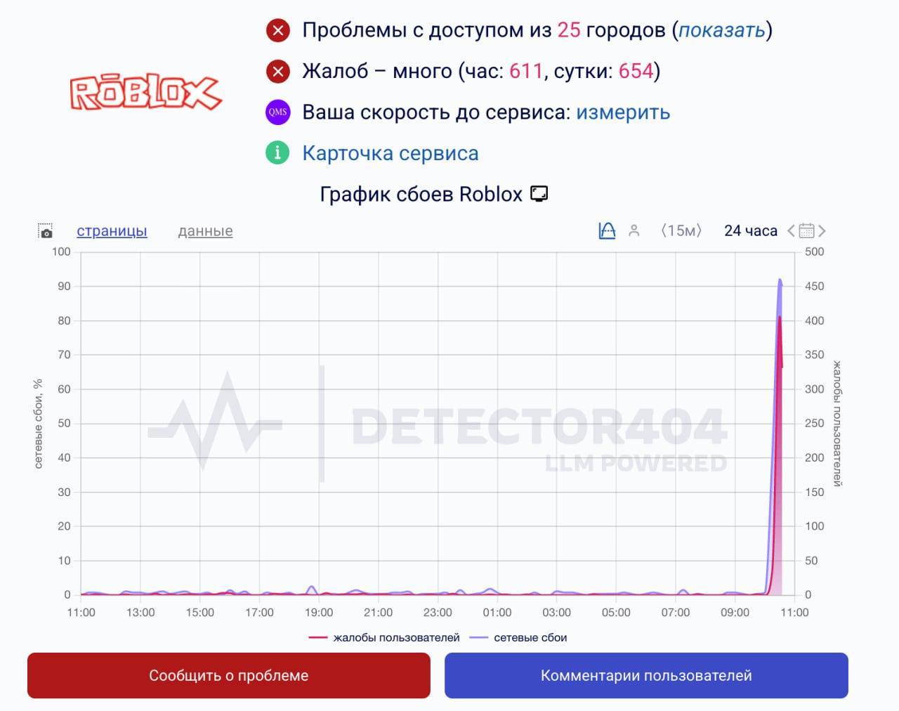 Roblox в России: конец веселья или новый уровень «Чебурнета»?