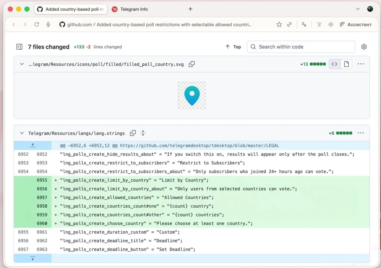Telegram взялся за накрутку в опросах