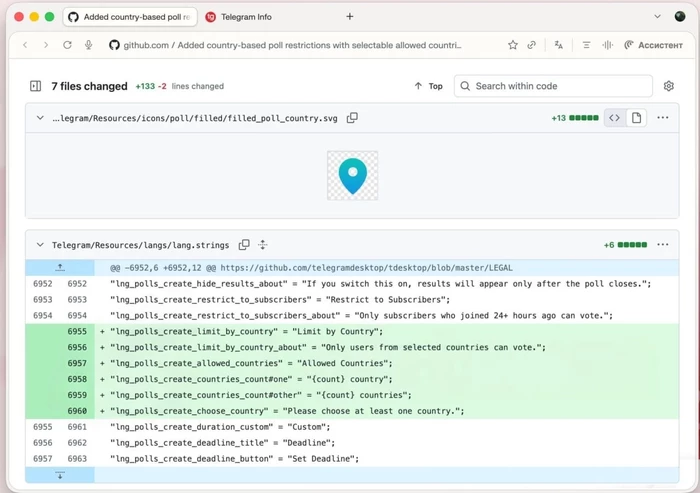 Telegram взялся за накрутку в опросах