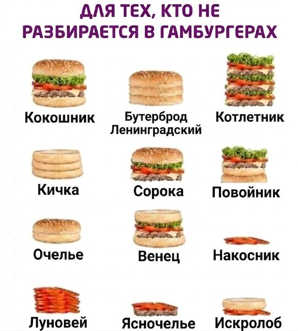 Гамбургеры в России хотят переименовать в «кокошники»