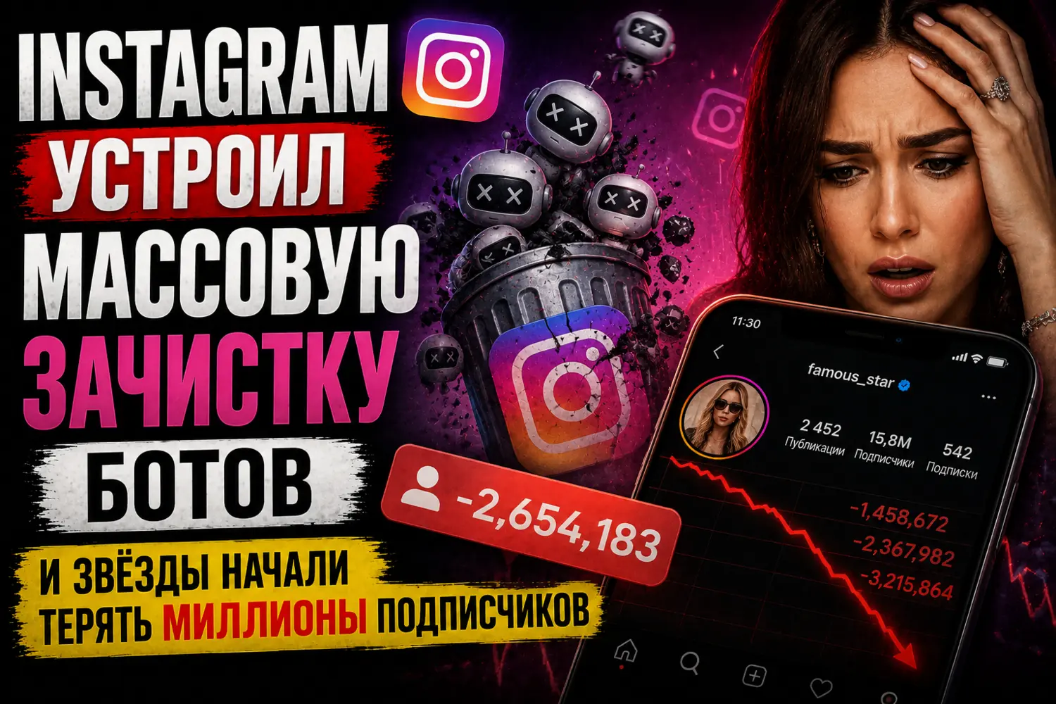 Instagram* устроил массовую зачистку ботов и звёзды начали терять миллионы подписчиков