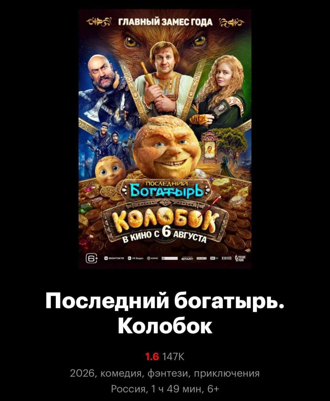 🎬 «Колобок» получил рекордно низкий рейтинг на Кинопоиске