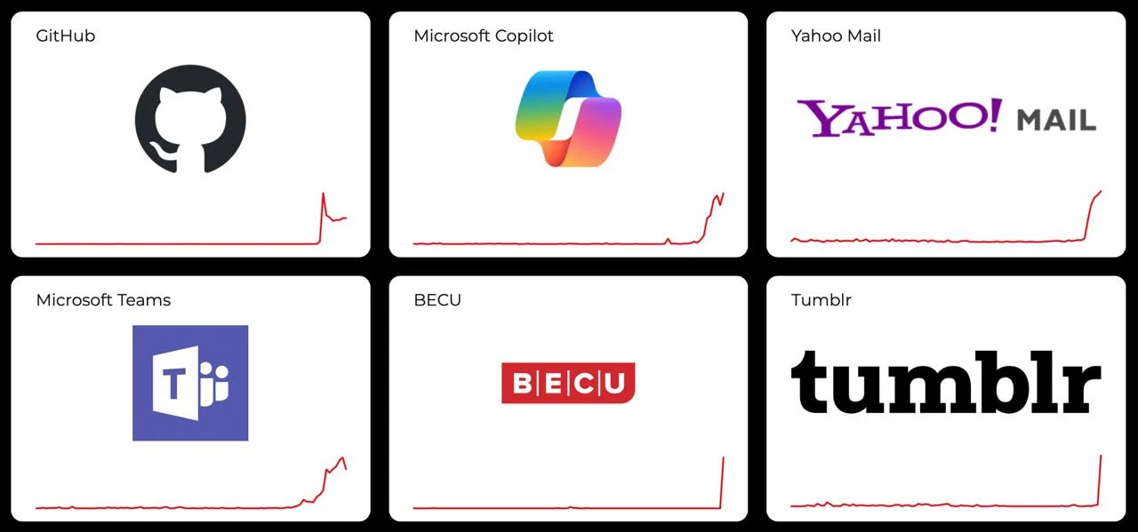GitHub и сервисы Microsoft массово сбоит — пользователи жалуются на проблемы с доступом