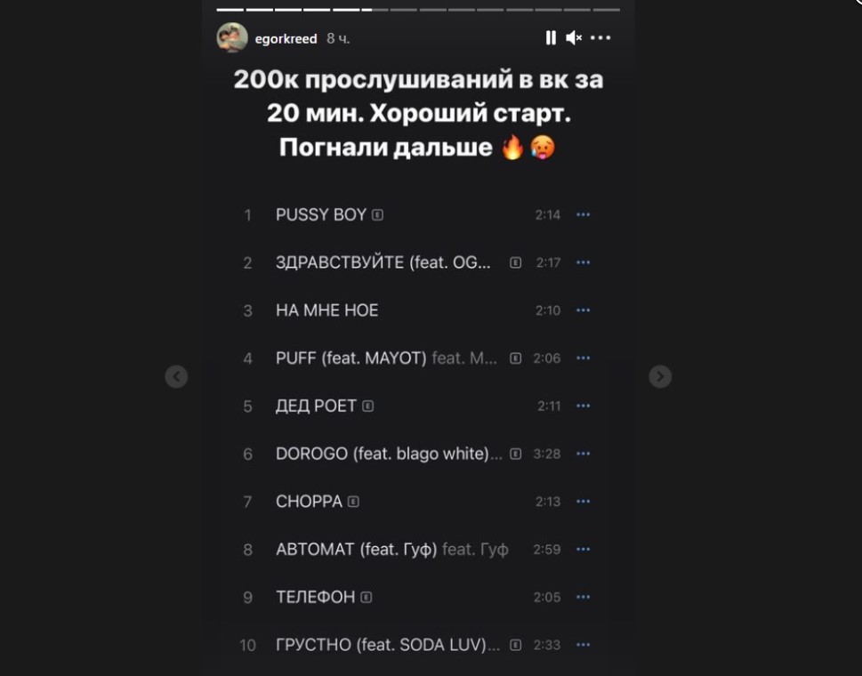 Егор Крид: 200к прослушиваний за 20 мин... смешно