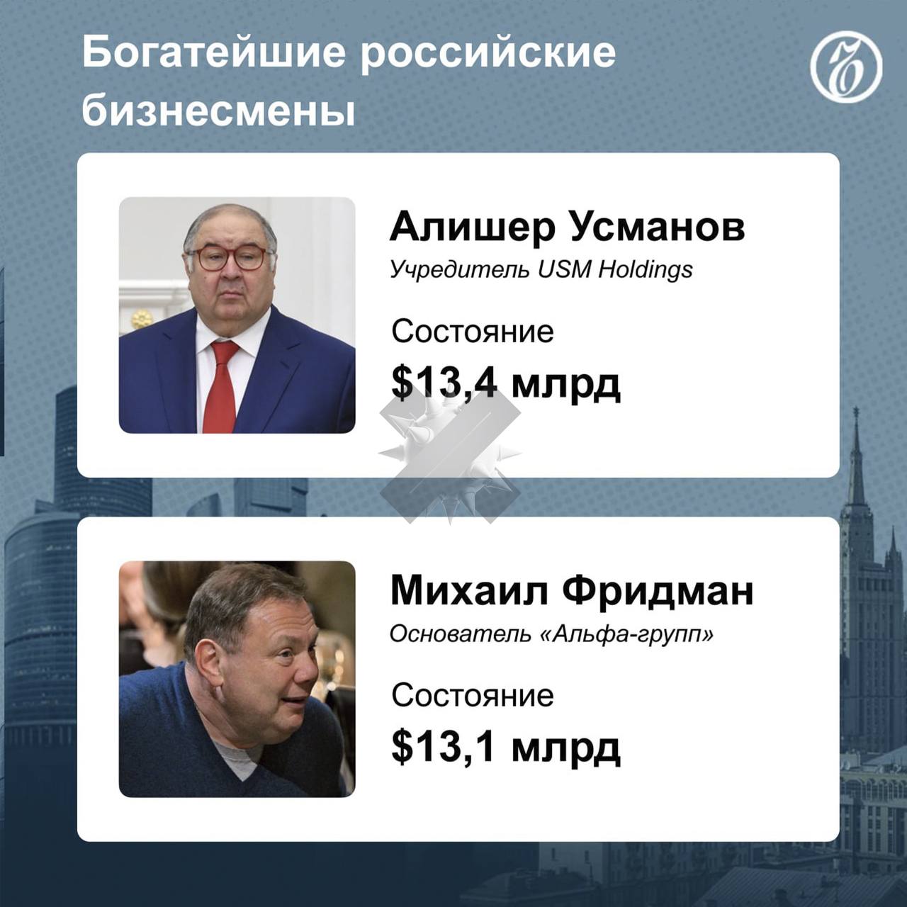 Кадр из новости Список богатейших людей мира пополнился ещё 15 россиянами