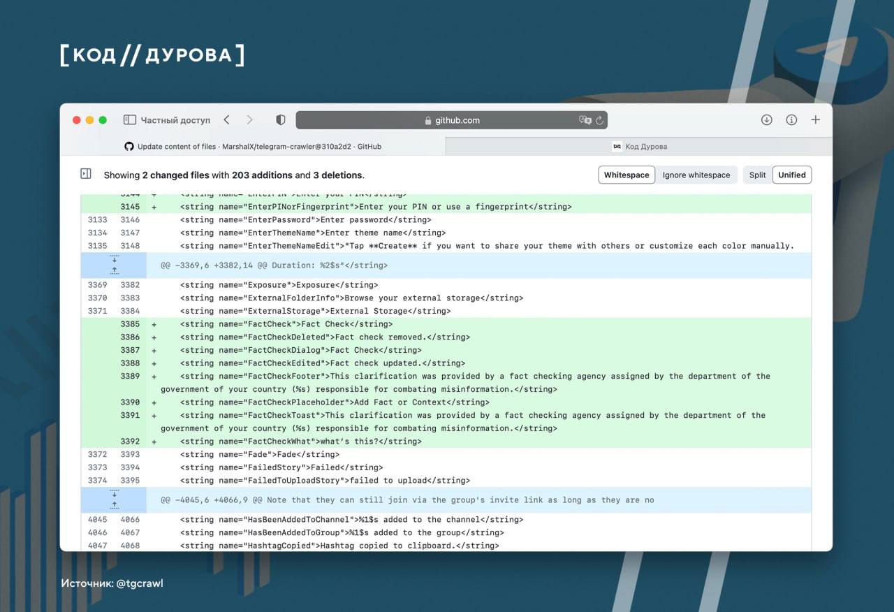 В Телеграме начнут проверять новости на фейк