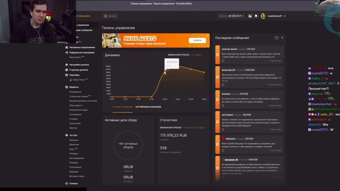 Братишкин зарабатывает 4-7 млн в месяц со стримов